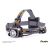 Fenix HP15 UE otsalamppu 900lm
