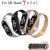 Teräsranneke Xiaomi Mi Band 3–7 -malleille