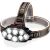 USB-ladattava LED-otsalamppu, 4 tilaa