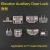 Fermator RX07 -oven lukon kosketin M4NP0012