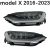Tesla Model X LED-ajovalo (2016–2023)
