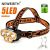 NEWBIRTH ladattava 5 LED -otsalamppu