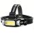 ZPAA T171 ladattava COB-otsalamppu