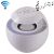 BTS-16 Bluetooth-kaiutin, joutsenenmuotoinen