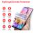 Samsung Galaxy F14 5G Hydrogel suojakalvo