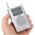 BC-R60 AM/FM taskuradio