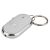 Avaimenetsin Key Finder