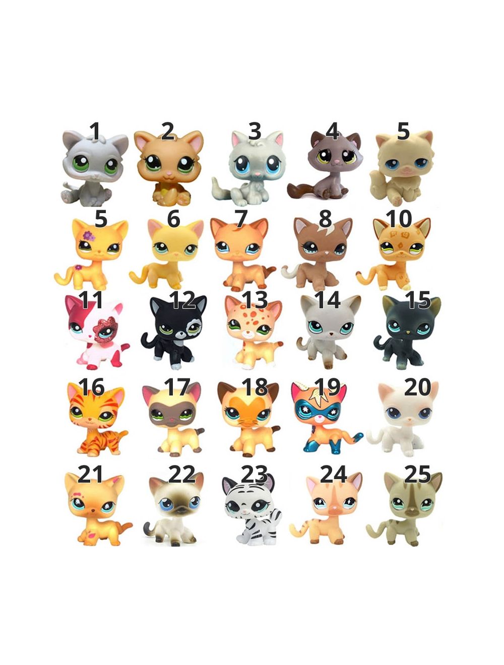 good cat food for ferrets